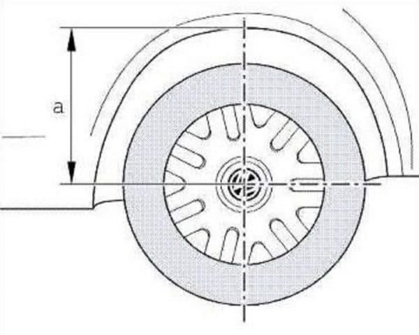 Измерьте расстояние от колесной арки до центра колеса
