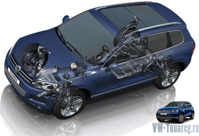 Рулевая тяга Volkswagen Touareg - ремонт и замена